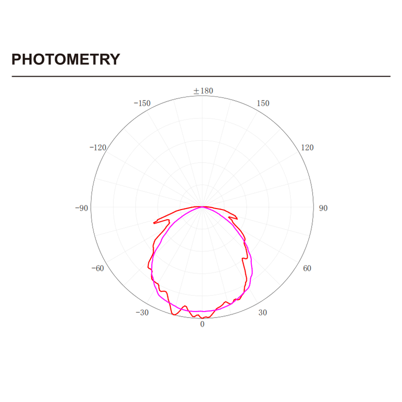 Emergency Bulkhead SPL-SET3 - Image 7