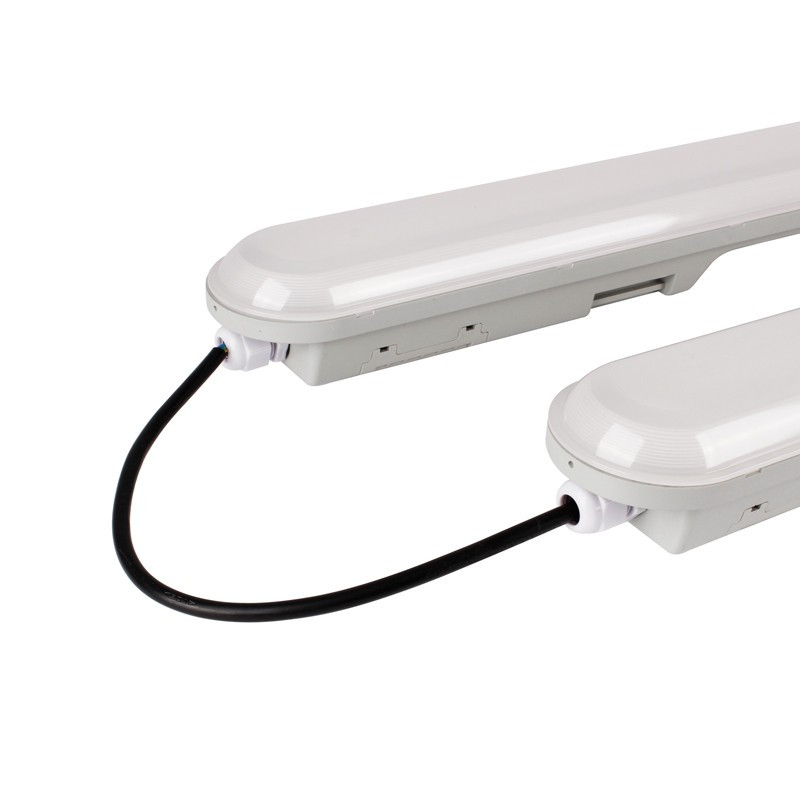 linkable tools